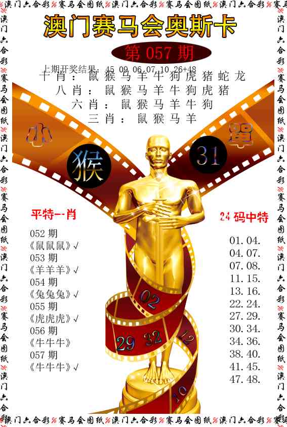 057期新奥斯卡[图]