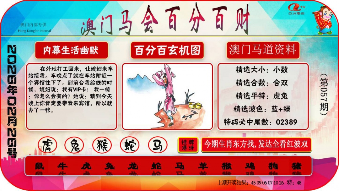 057期百分百财经[图]