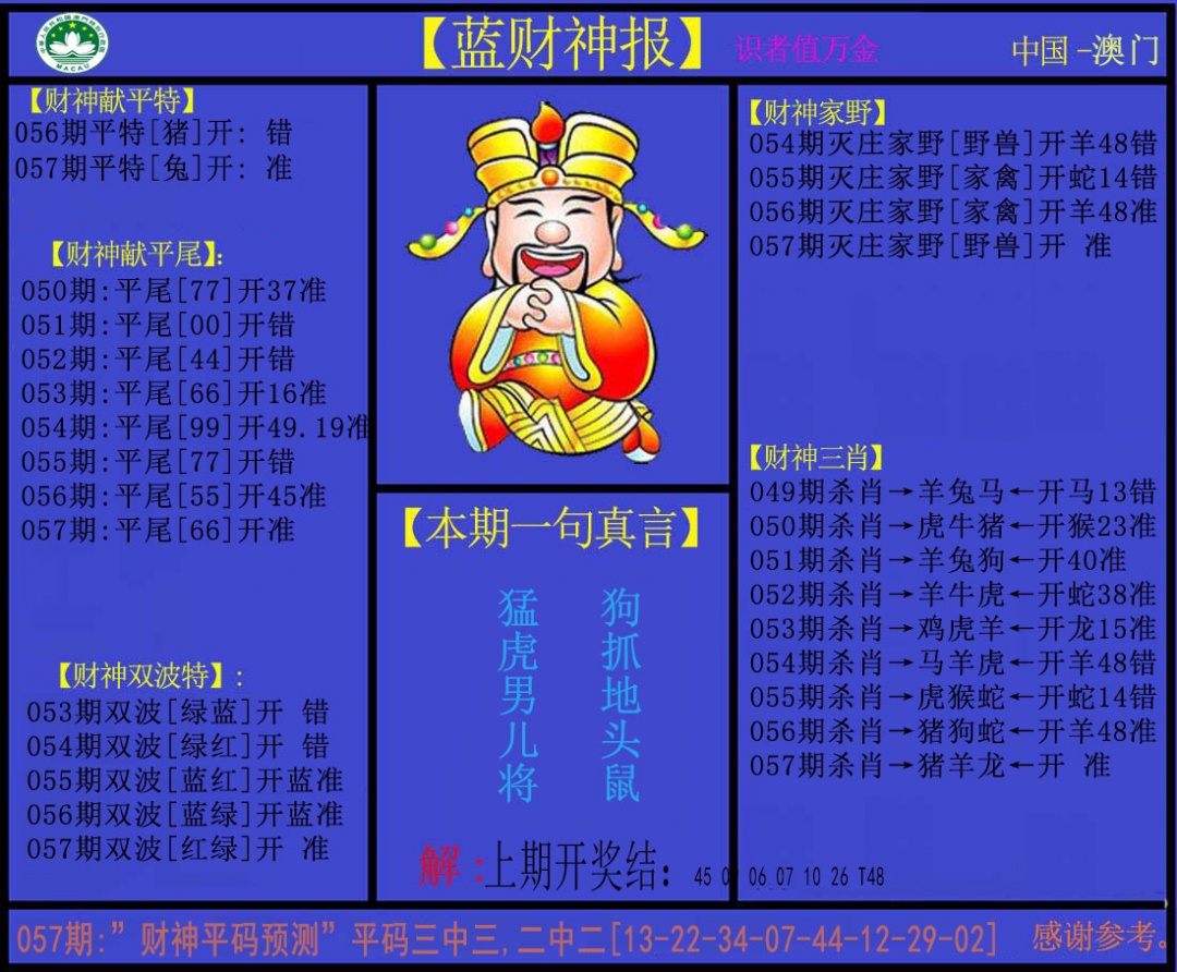 057期蓝财神[图]