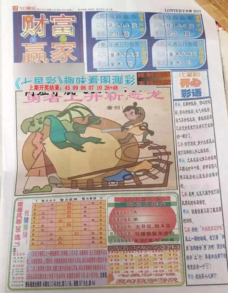 057期财富赢家（七星彩）[图]