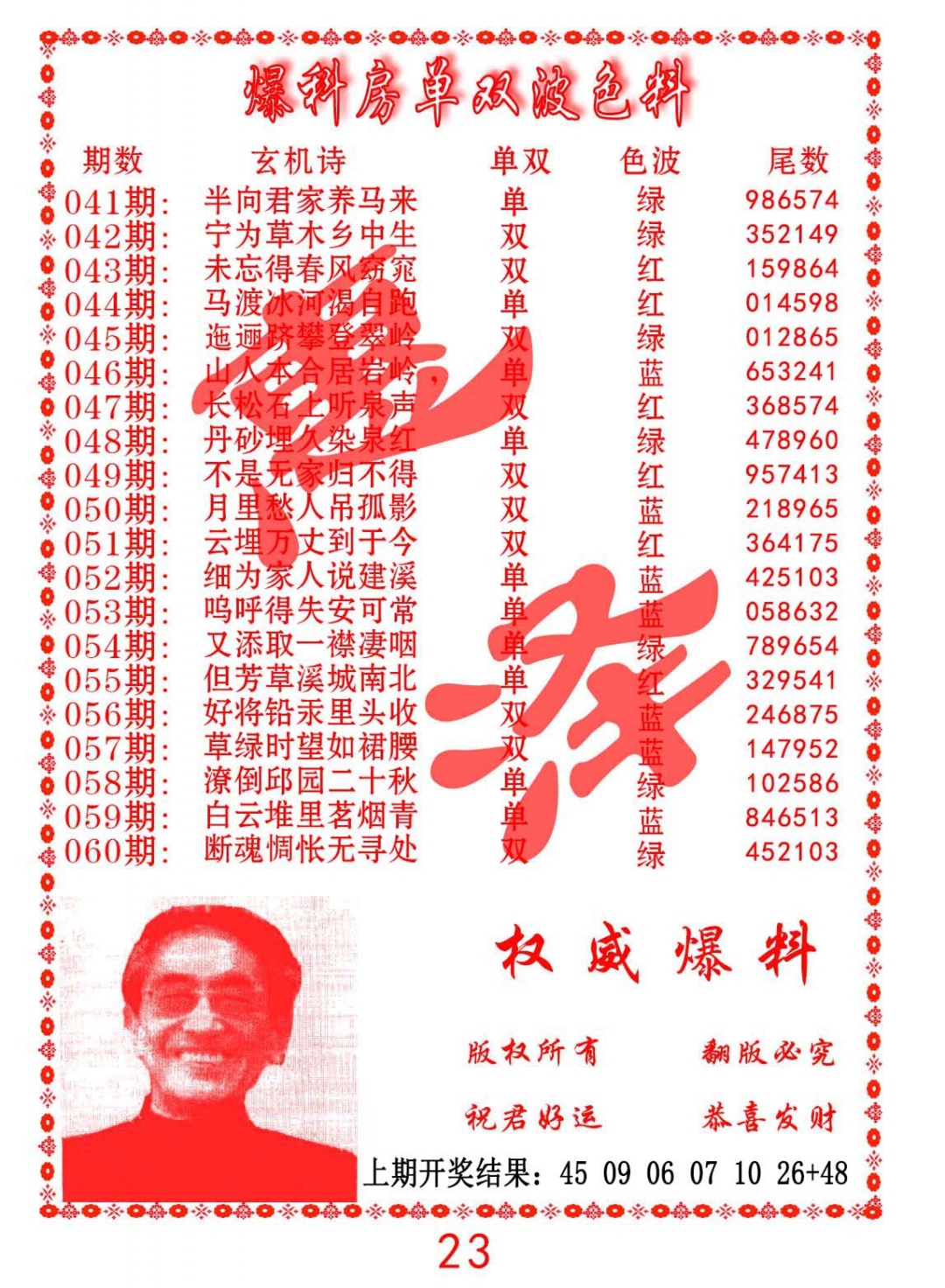 057期爆料房单双波色料[图]