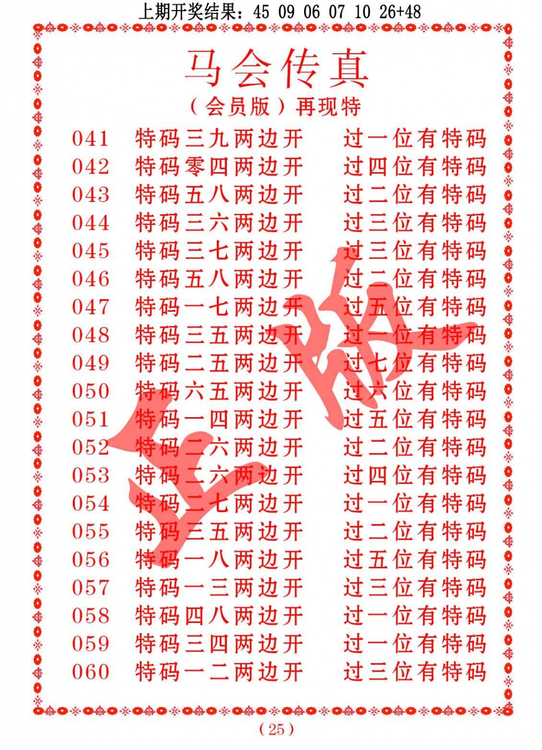 057期马会传真[图]
