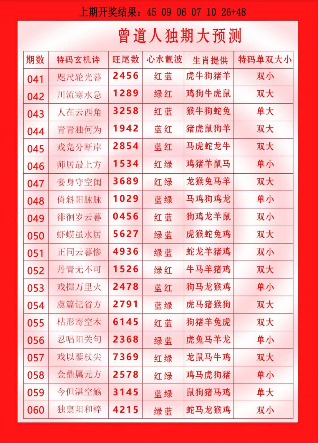 057期曾道人独期大预测[图]