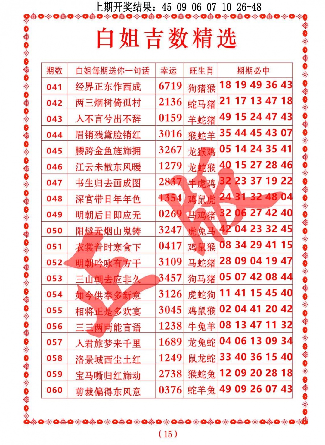 057期白姐吉数精选[图]
