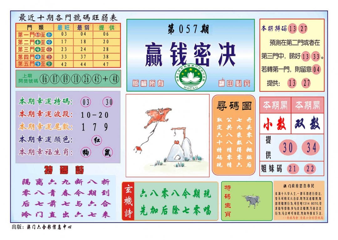 057期赢钱秘诀[图]