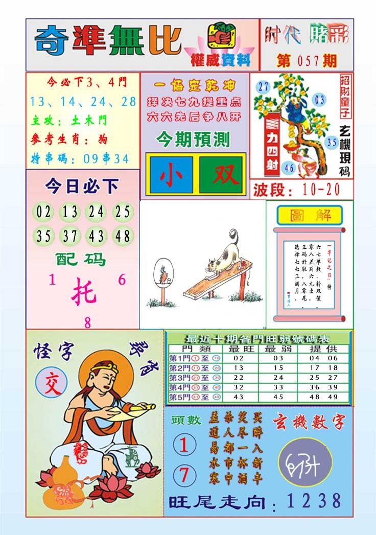 057期奇准无比[图]