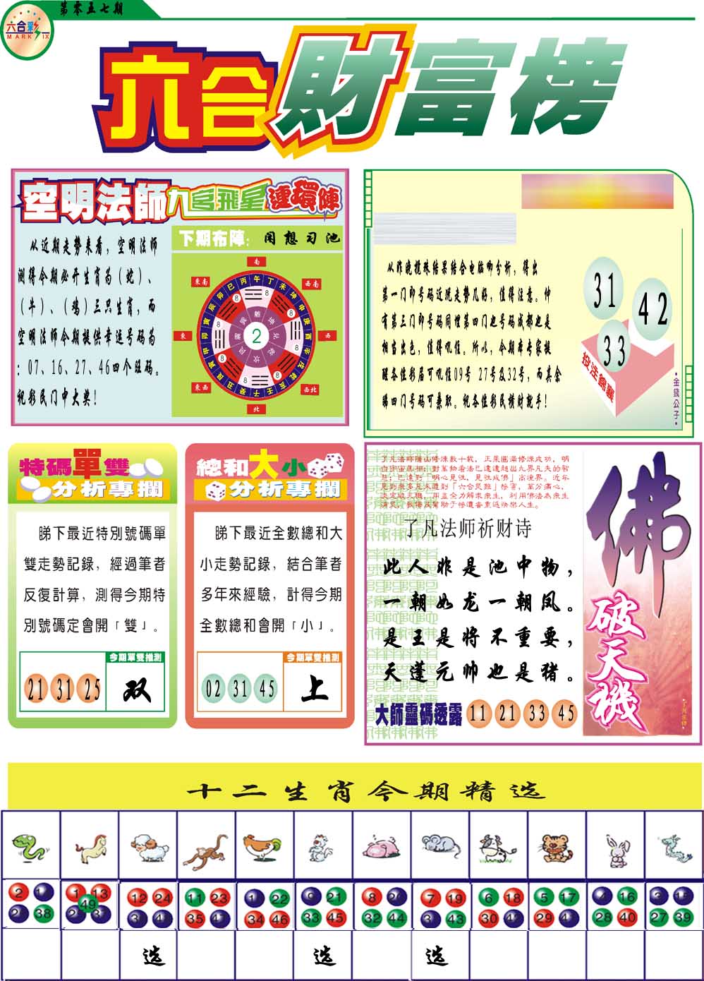 057期财富榜[图]