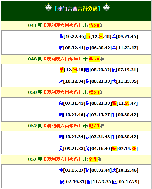 057期澳利澳六肖18码[图]