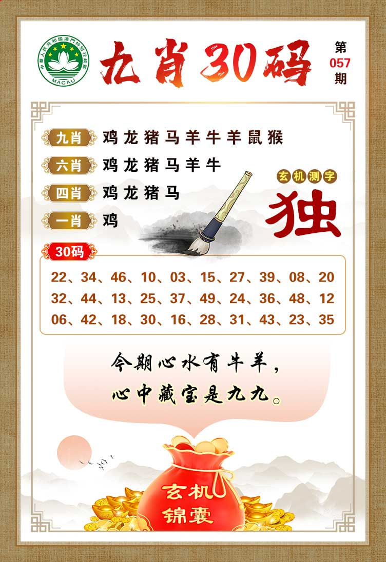 057期九肖30码[图]