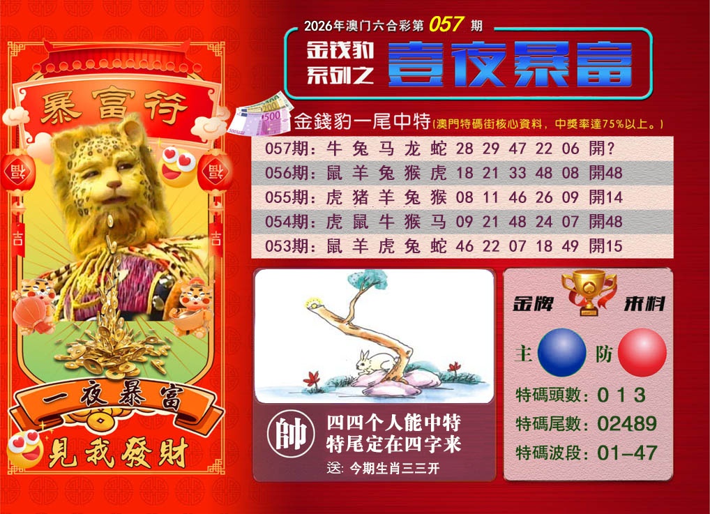 057期一夜暴富[图]