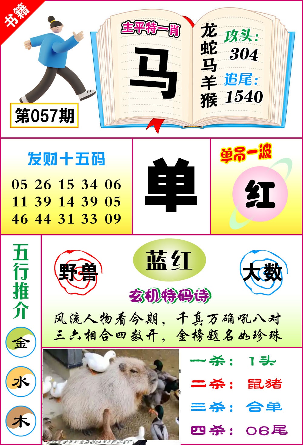 057期澳门钻石十五码[图]