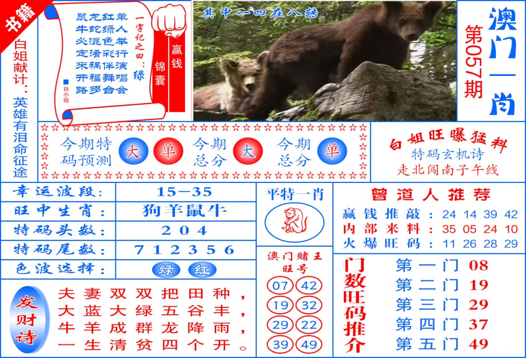 057期澳门东北虎[图]