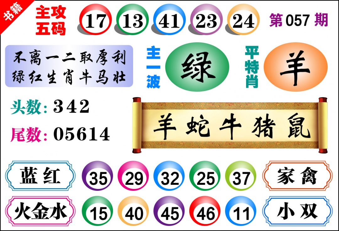 057期澳门主攻五码[图]