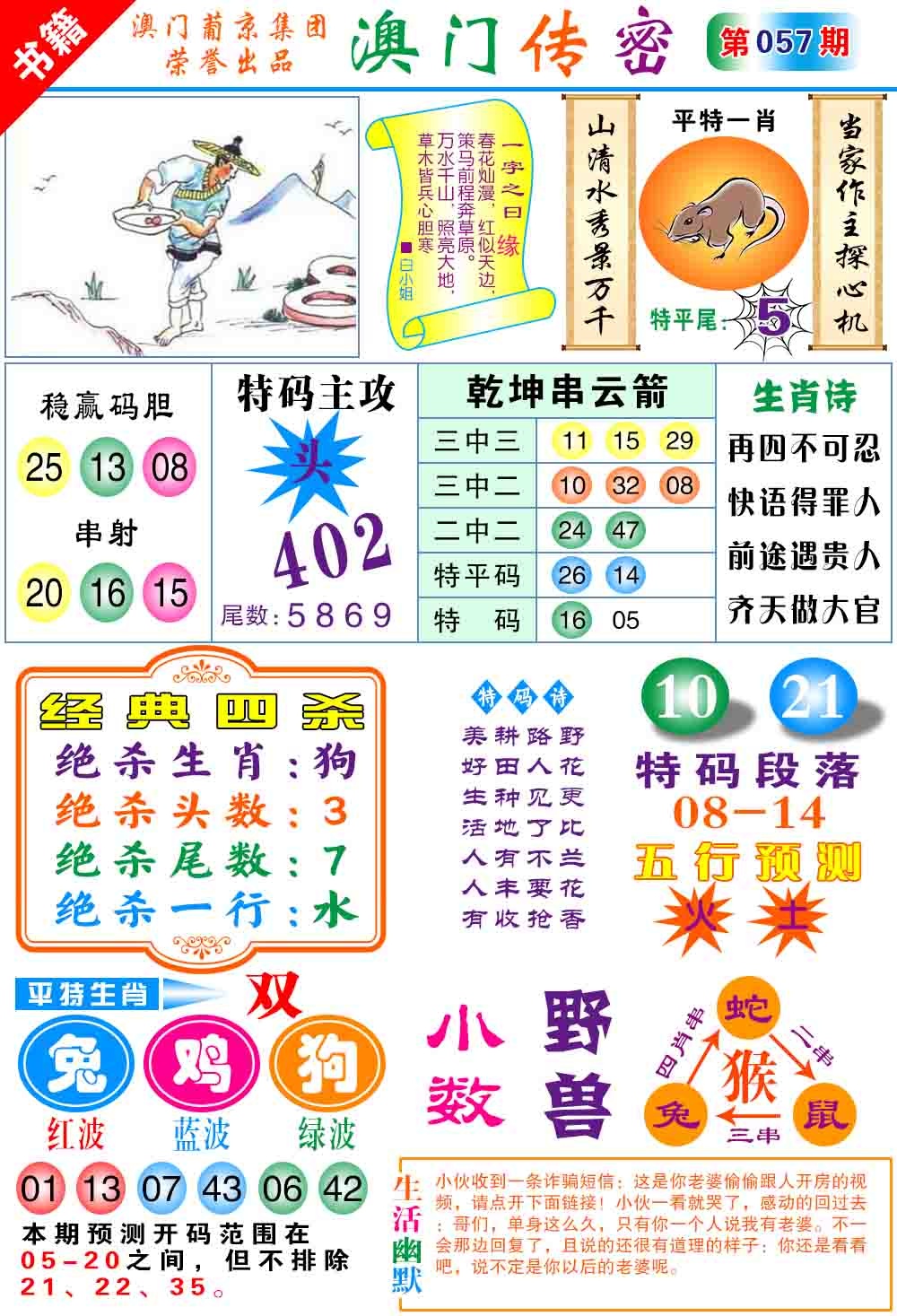 057期澳门传密心水[图]