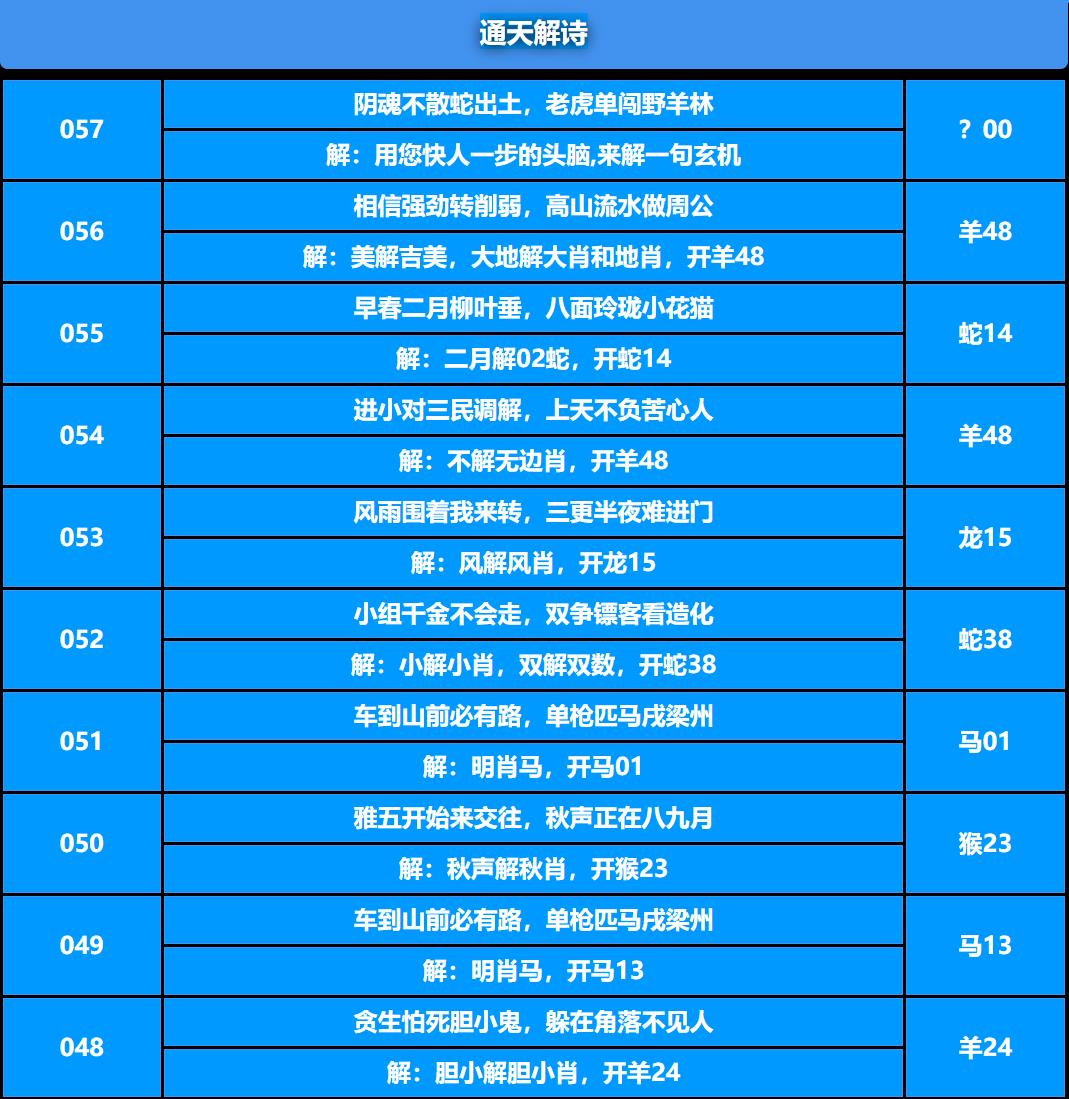 057期通天解诗[图]
