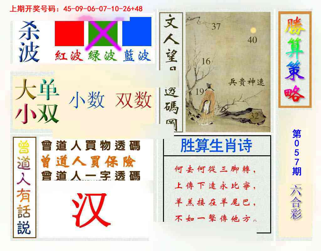 057期胜算策略[图]