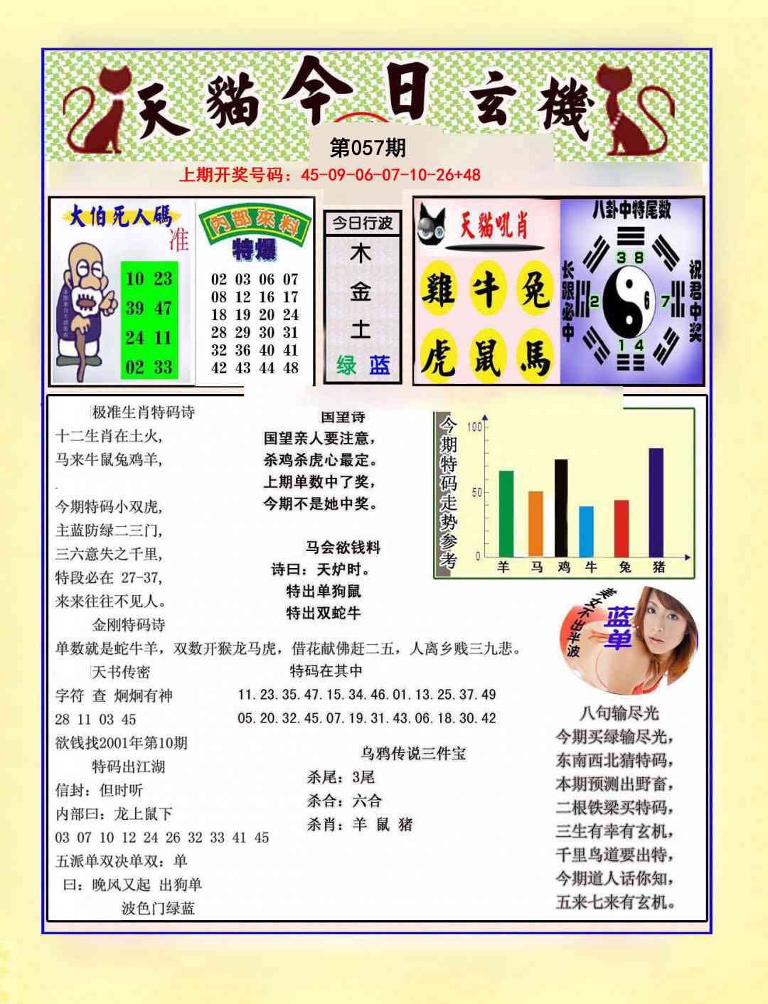 057期今日玄机图A[图]