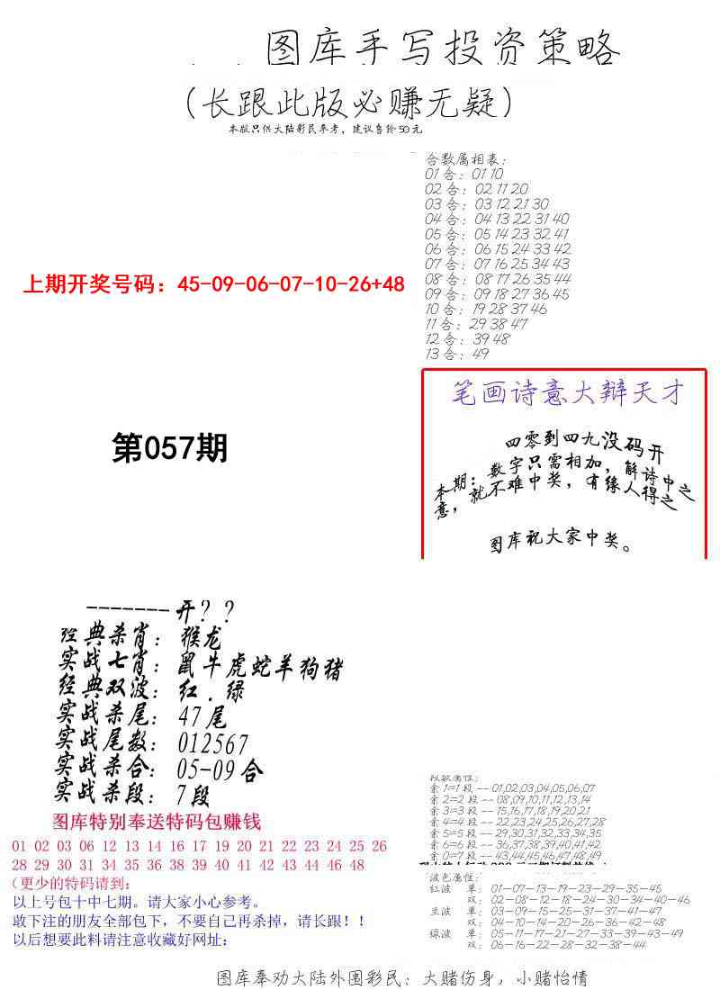 057期手写投资策略[图]
