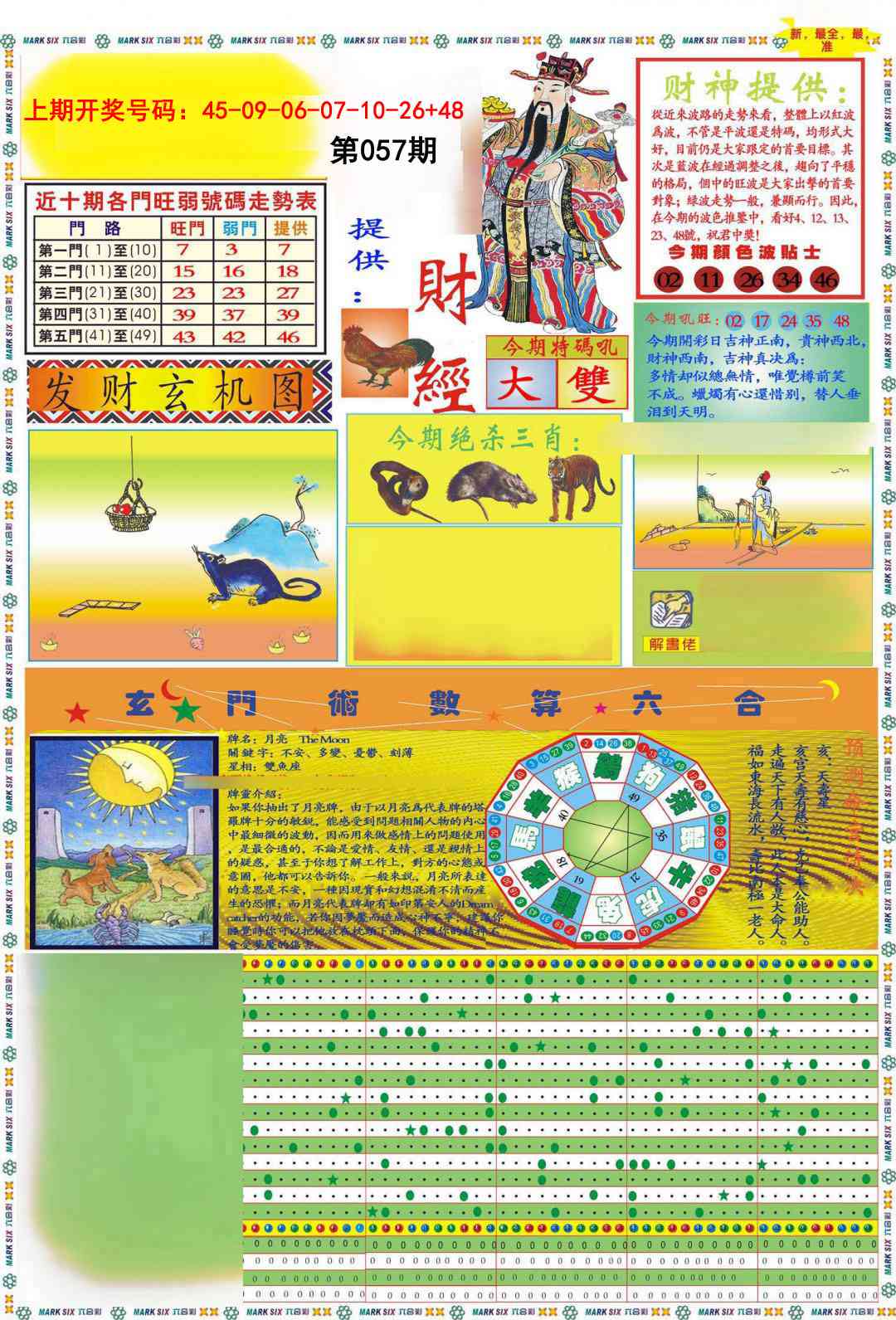 057期九龍财经A(推荐)[图]