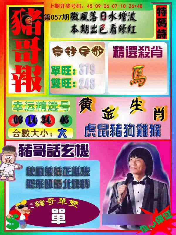 057期猪哥报[图]