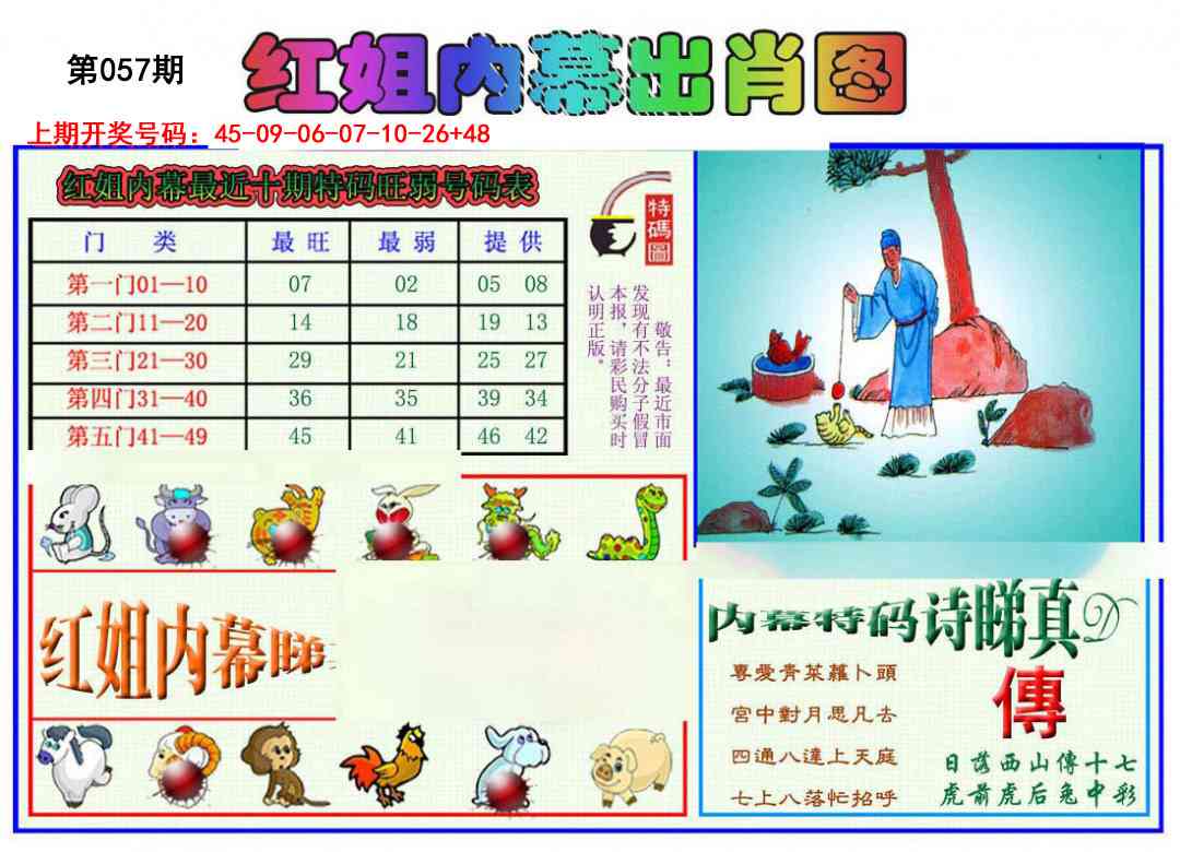 057期红姐内幕出肖[图]