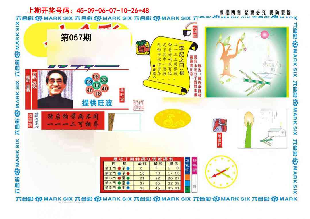 057期新特码王[图]