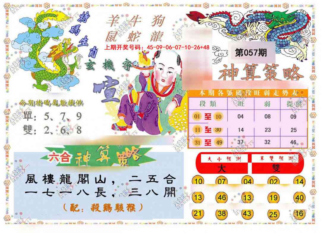 057期神算策略[图]