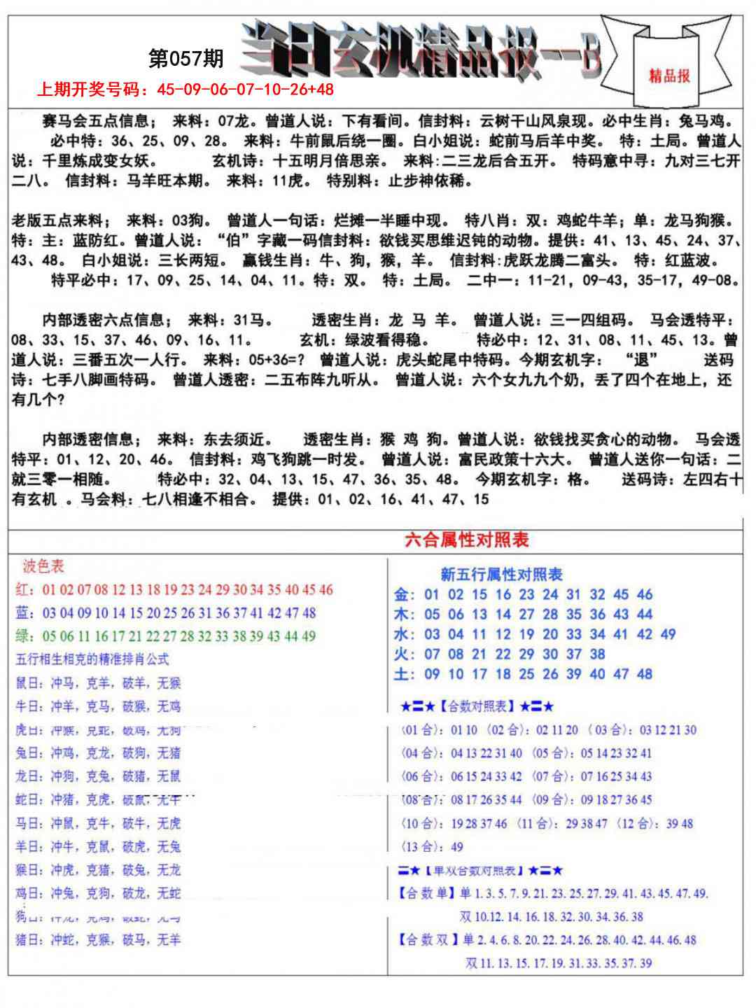 057期当日玄机精品报B[图]