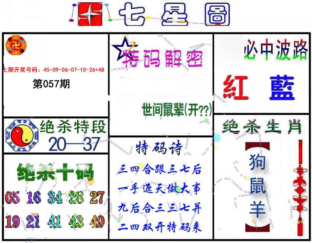 057期七星图B[图]