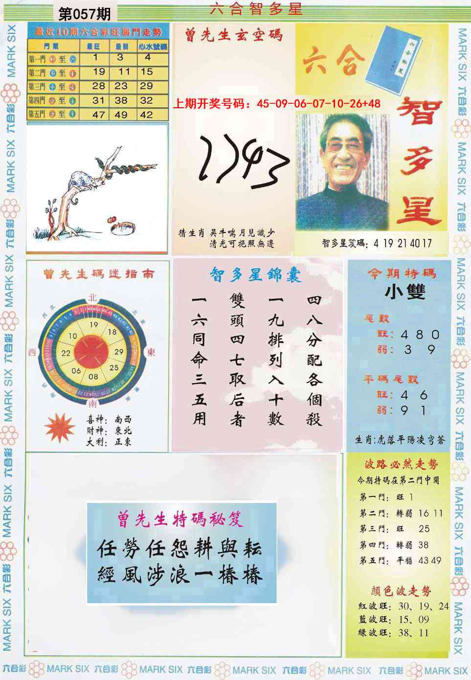 057期六合智多星[图]