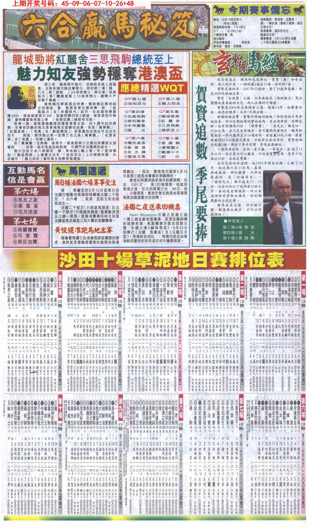 057期新报跑狗B[图]