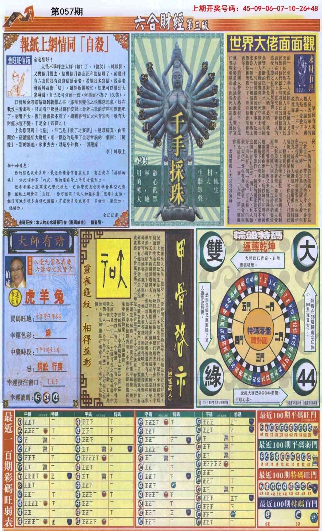 057期六合财经C加大版[图]
