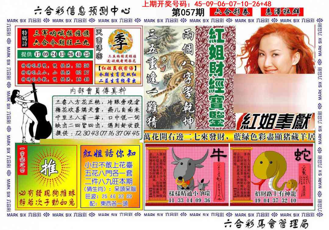 057期红姐财经宝鉴[图]