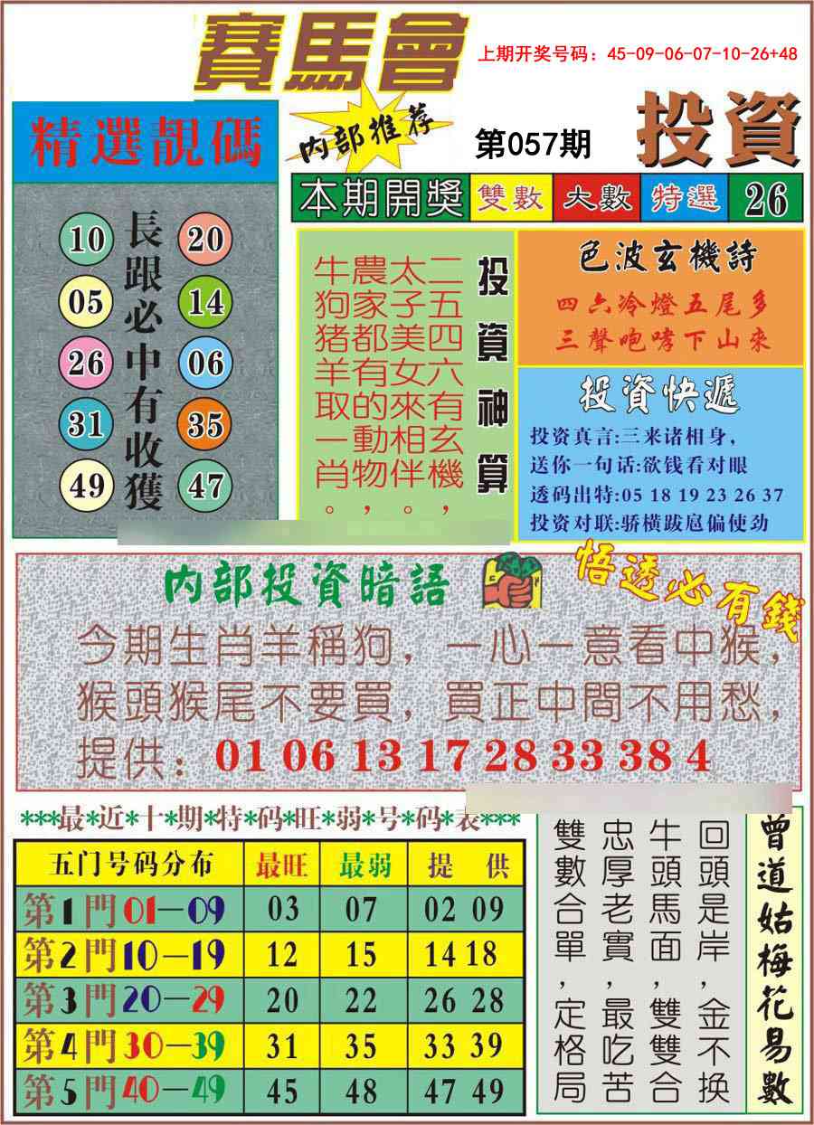 057期马会投资[图]