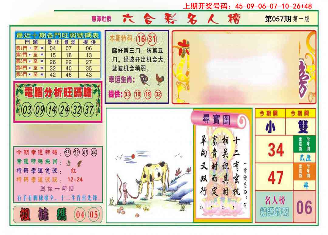 057期名人榜A[图]