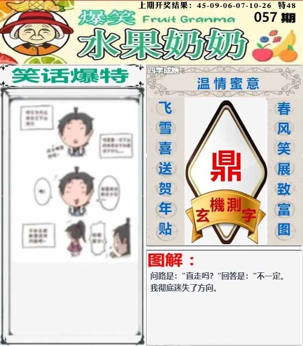 057期爆笑水果奶奶[图]