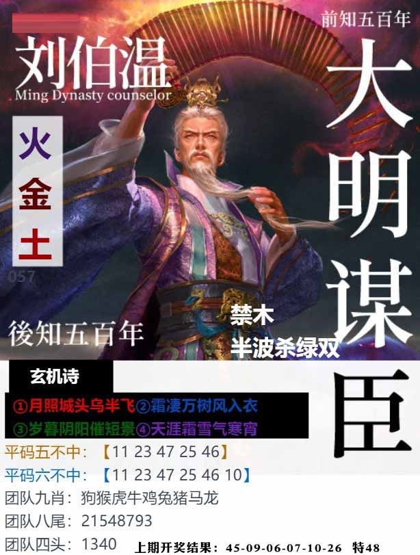 057期大明谋臣[图]