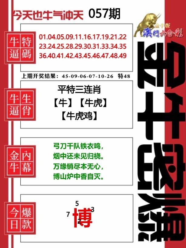 057期金牛密爆[图]