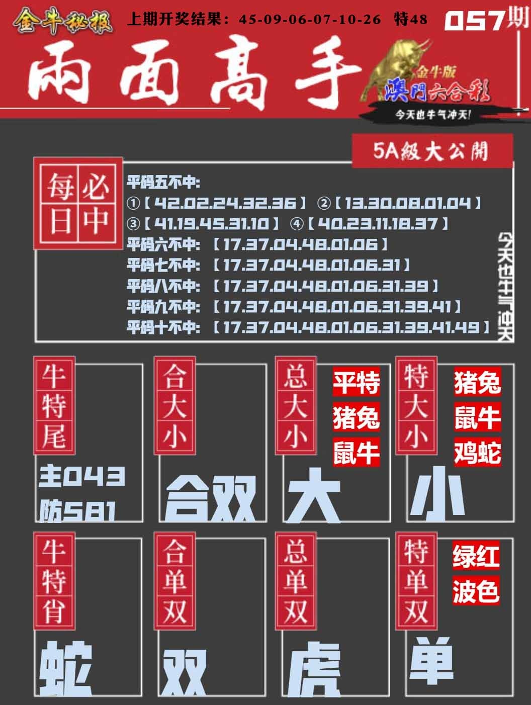057期金牛两面高手[图]
