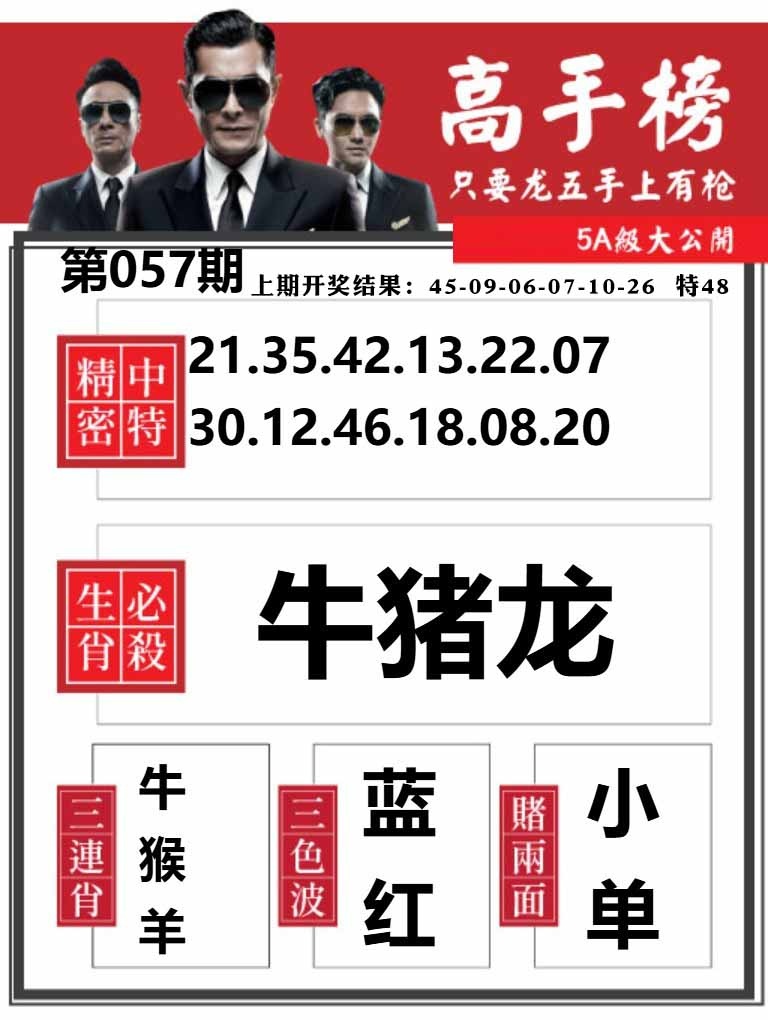 057期金牛高手榜[图]