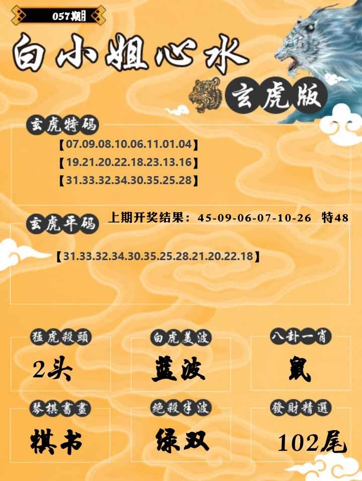 057期白小姐玄虎[图]