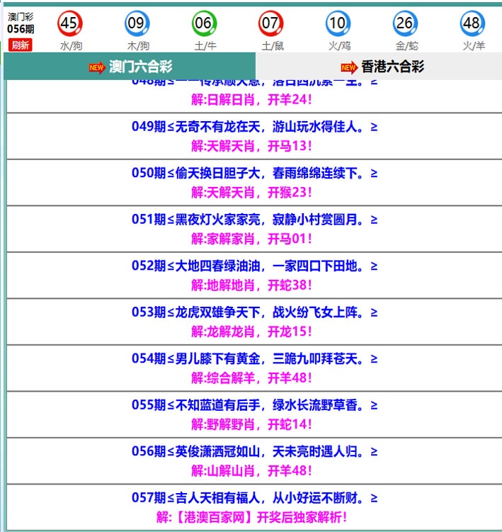 057期百家网玄机[图]